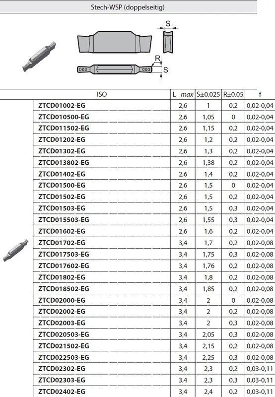 alicon2-3091659
