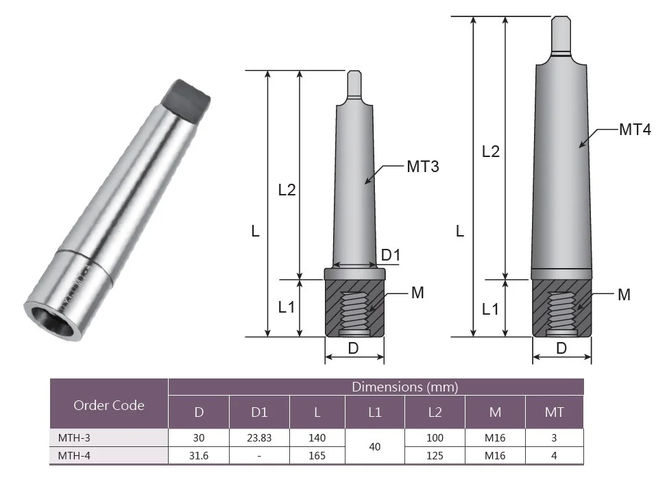 alicon3-2850198