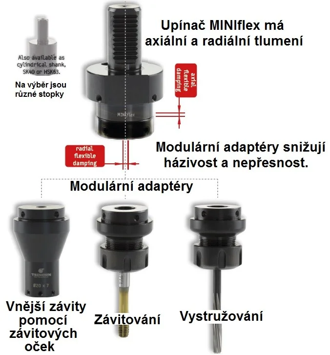alicon3-2954644