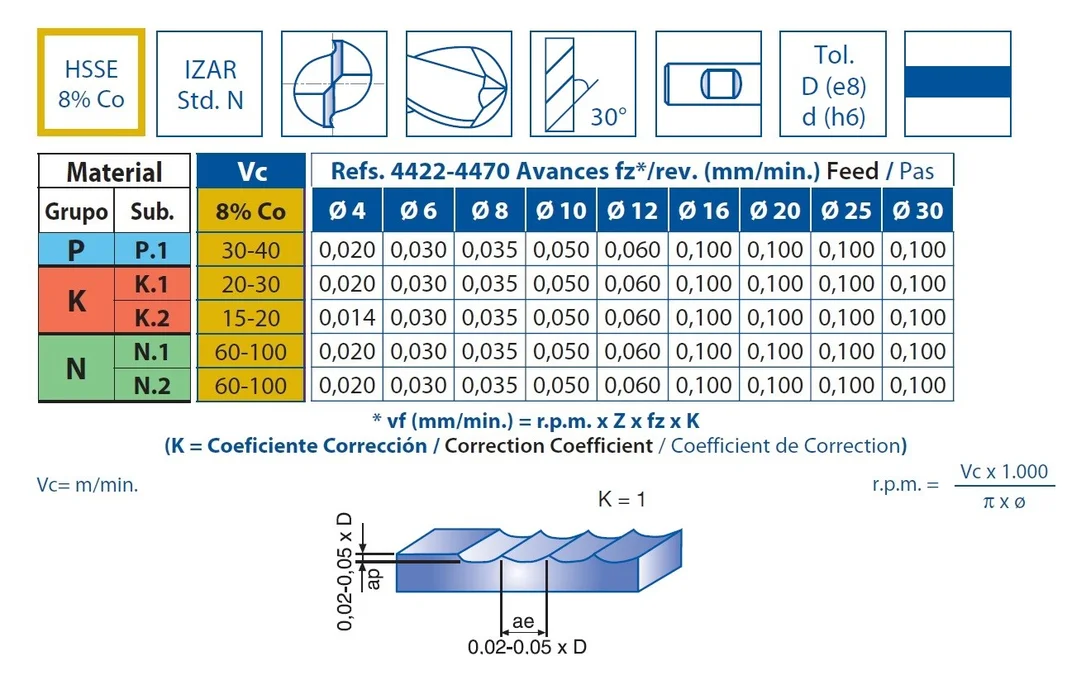 alicon4-2945058