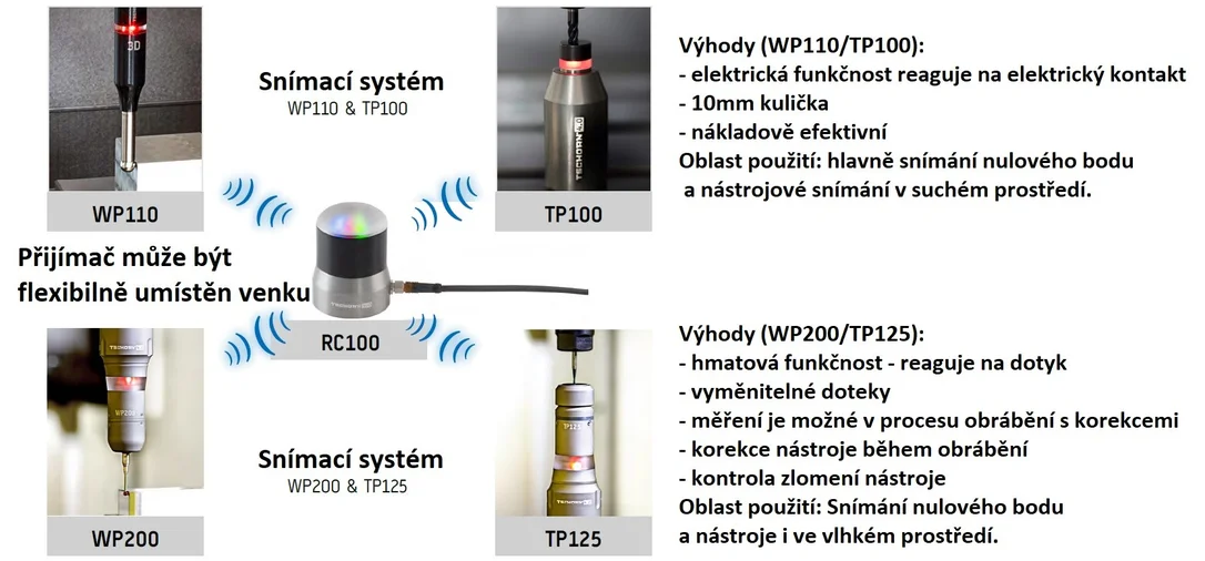 alicon4-3254513