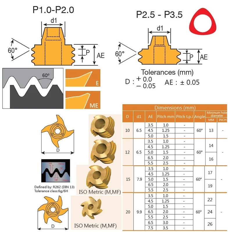 alicon5-2893777