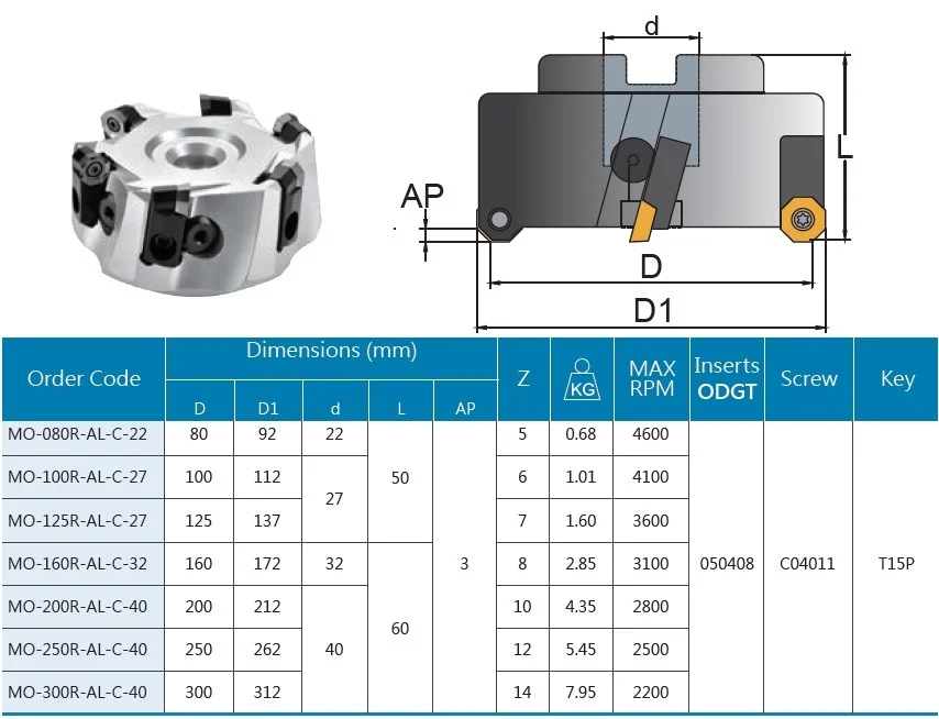 alicon5-2895427