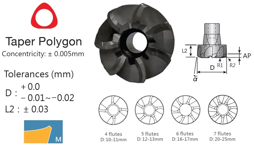 alicon5-2897528