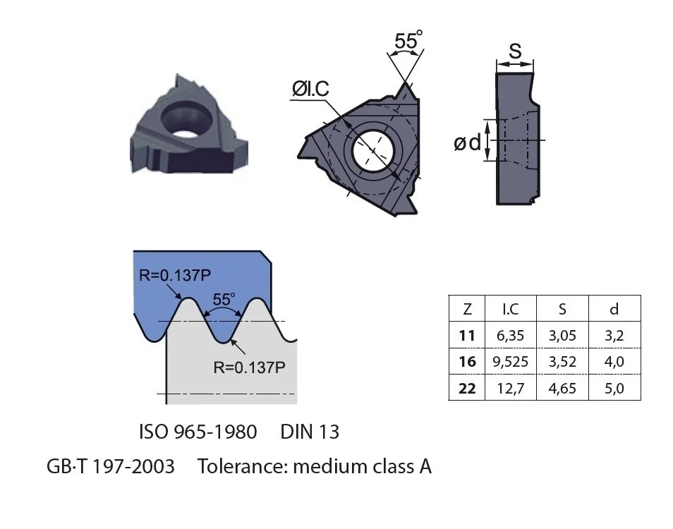 alicon5-3034056