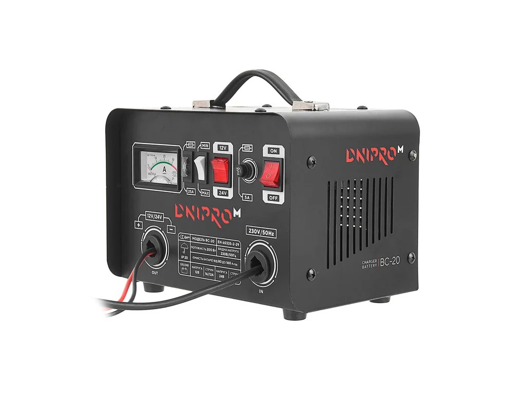 dniprom-3109850