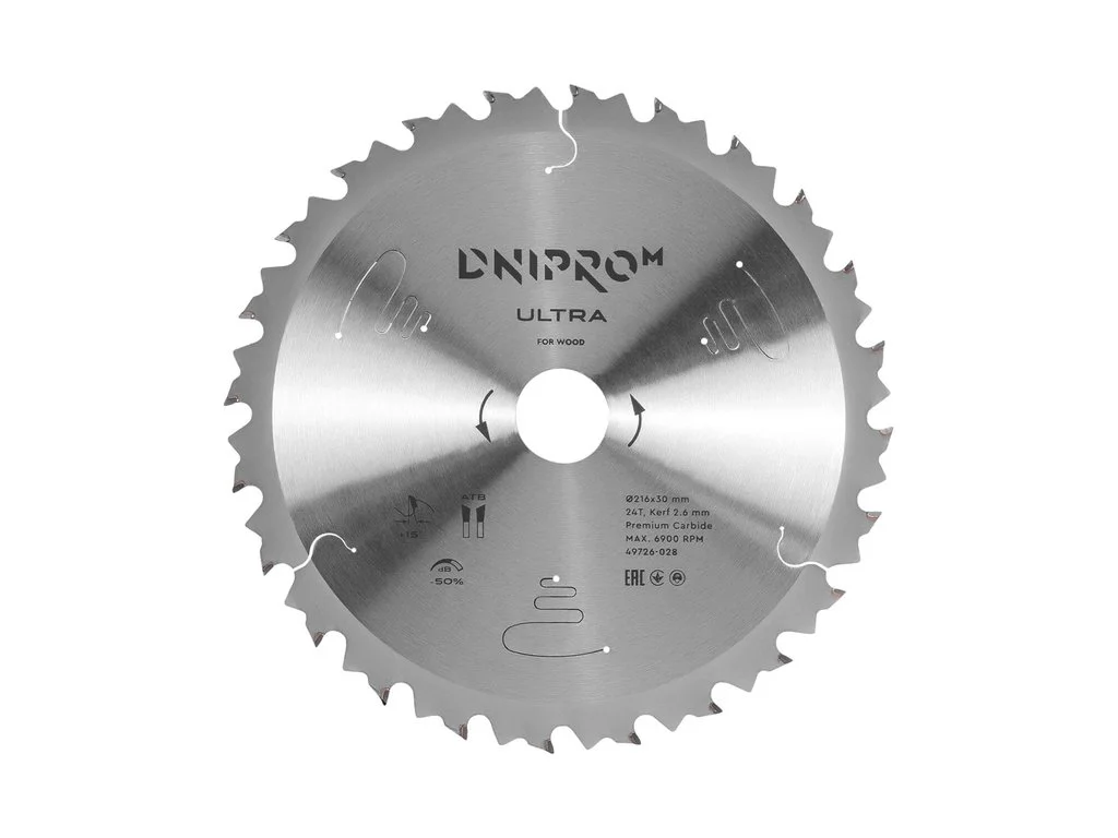 dniprom-3115512